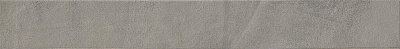 Керамогранит Connection Grey Clay 7.5x60 Керамогранит Connection Grey Clay 7.5x60