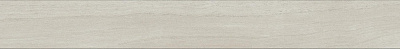 Керамогранит Technicolor Tc02 Beige 5x37.5
