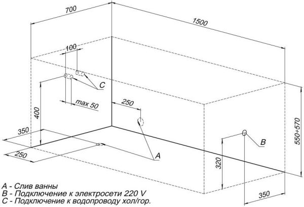 Акриловая ванна Aquanet Dali 150x70 Акриловая ванна Aquanet Dali 150x70