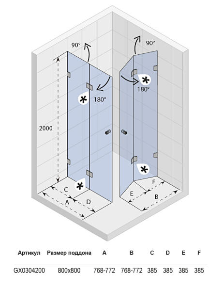 Душевой уголок Riho Scandic Mistral M211 GX0304200 80x80 см стекло прозрачное дверь складная Душевой уголок Riho Scandic Mistral M211 GX0304200 80x80 см стекло прозрачное дверь складная