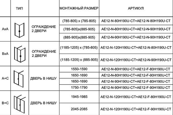 Душевая дверь Aquanet Cinetic AE12-N-90H190U-CT 900, прозрачное стекло