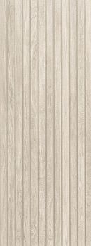 Настенная плитка Настенная плитка