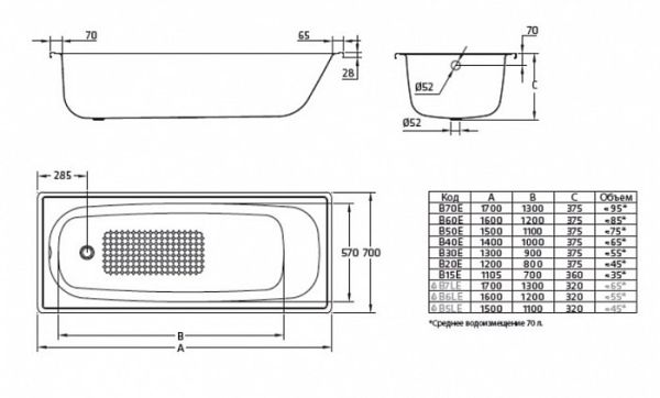 Стальная ванна BLB Europa 105x70 см