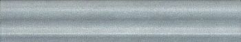 Бордюр Багет Пикарди голубой 3х15