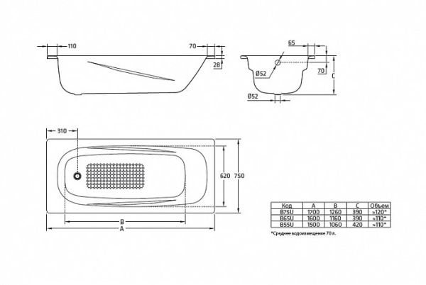 Стальная ванна BLB Universal Anatomica HG 170x75 см с отверстиями для ручек Стальная ванна BLB Universal Anatomica HG 170x75 см с отверстиями для ручек