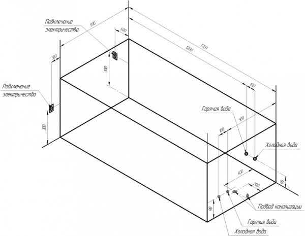 Гидромассажная ванна Radomir Хельга 170x90 Гидромассажная ванна Radomir Хельга 170x90