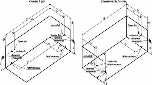 Акриловая ванна Radomir Роза 170x77 Акриловая ванна Radomir Роза 170x77