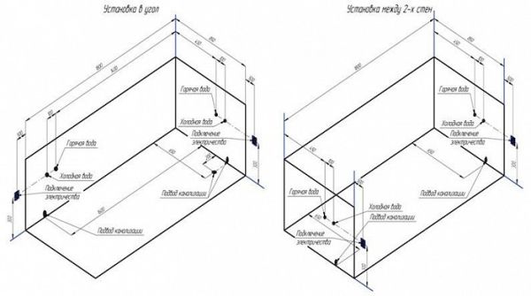 Акриловая ванна Radomir Парма-дона 180x85 Акриловая ванна Radomir Парма-дона 180x85
